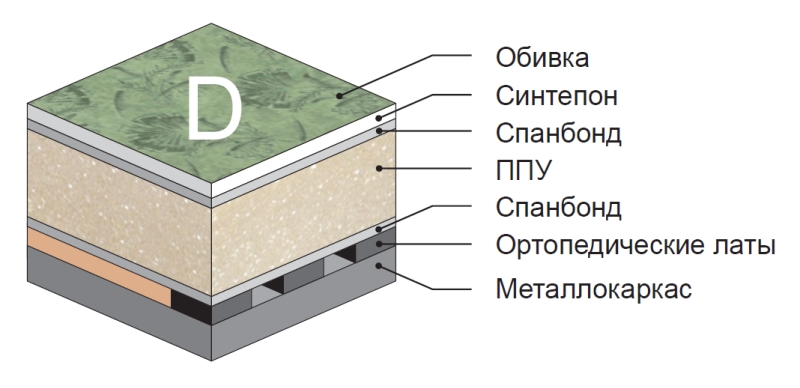 Кресло кровать вегас металлокаркас